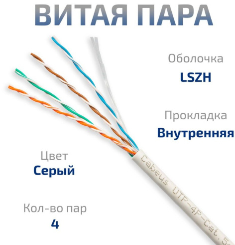 фото Кабель витая пара U/UTP 5e кат. 4 пары Cabeus UTP-4P-Cat.5e-SOLID-LSZH-GY-LIGHT-100 в Омске