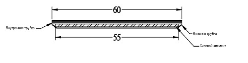 фото Гильза  Hyperline FO-FFSPS-60 в Красноярске