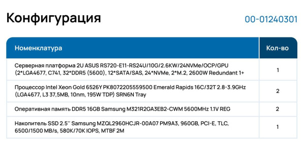 Превью изображения товара