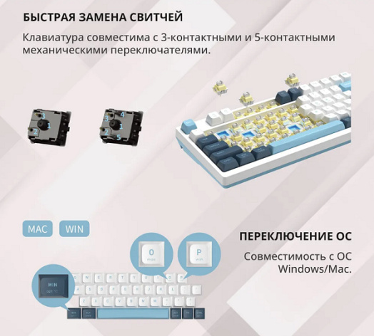 фото Клавиатура  A4Tech Fstyler FS300 в Уфе