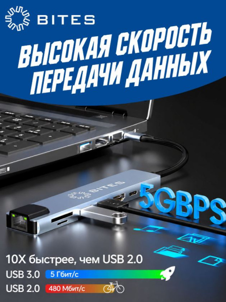 фото Разветвитель 5bites FB5452 в Екатеринбурге