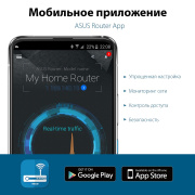 фото Роутер ASUS RT-AX89X