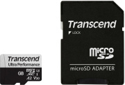 фото Карта памяти Transcend TS128GUSD340S