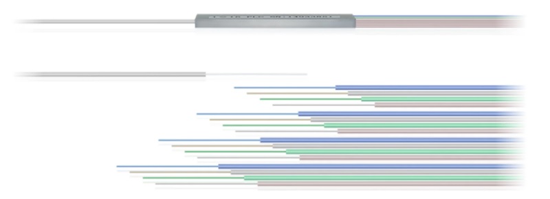 

Делитель мощности SNR SNR-PLC-M-1x16 оптический планарный бескорпусный, SNR-PLC-M-1x16