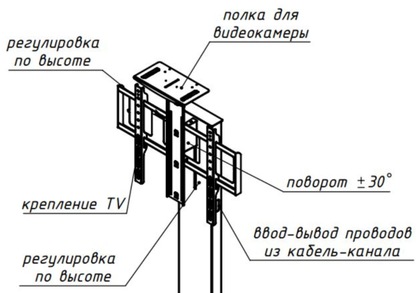 Изображение товара Полка FIX SHC