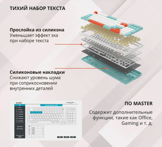 фото Клавиатура  A4Tech Fstyler FS300 в Челябинске