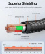 фото Кабель-удлинитель CABLETIME CF19H