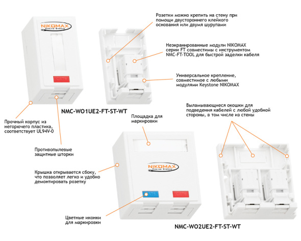 фото Компьютерная розетка настенная NikoMax NMC-WO1UD2-FT-ST-WT в Уфе