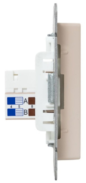 фото Розетка компьютерная двойная EKF UP1-SOI-2RJ45-5