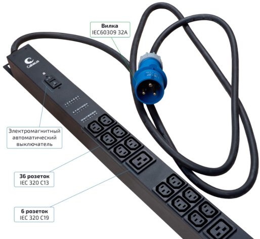 фото Блок розеток  Cabeus SMART-PDU-32-1P-36C13-6C19-I309-CM в Воронеже