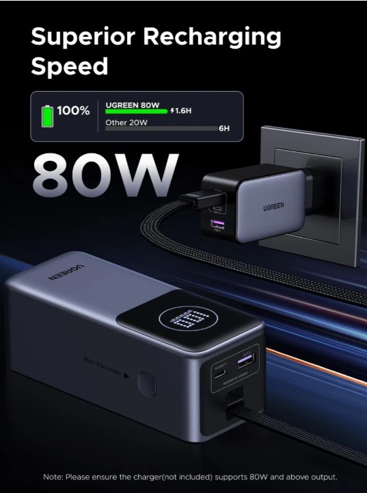 

Аккумулятор внешний UGREEN PB723 55365B со встроенным кабелем, 130W Power Bank with Built-in Cable. Цвет: серый космос, PB723