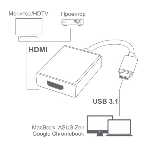 фото Конвертер  GCR GCR-UTC2HD в Уфе