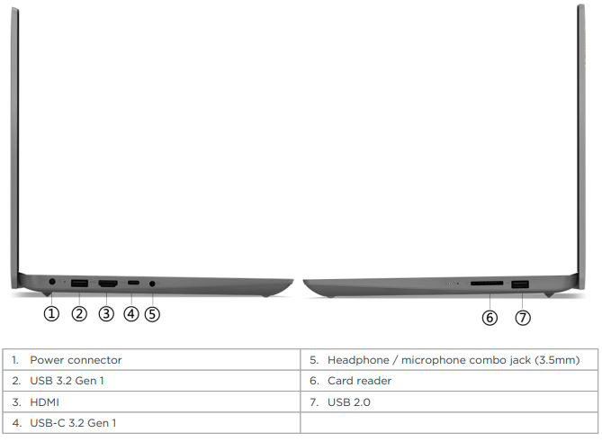 Ноутбук Lenovo IdeaPad 3 15IAU7 82RK003VRK i5-1235U/8GB/256GB SSD/Iris Xe Graphics/15.6" FHD IPS/WiFi/BT/cam/noOS/blue