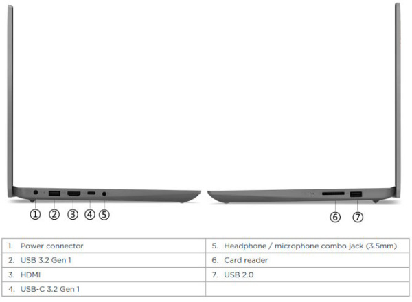 фото Ноутбук  Lenovo IdeaPad 3 15IAU7 в Екатеринбурге 15.6 ", Core i5, 8 Гб RAM, 256 Гб SSD, Iris Xe Graphics, Синий