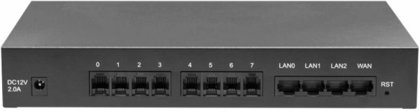 фото Шлюз VoiceIP  SNR SNR-VG-1000-8S в Нижнем Новгороде