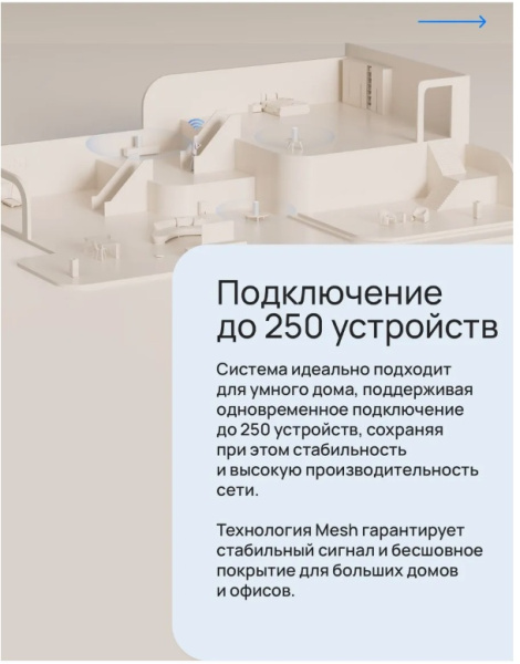 фото Маршрутизатор  Xiaomi Mesh System AX3000 NE в Уфе