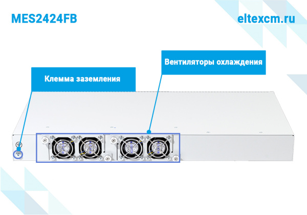 фото Коммутатор ELTEX MES2424FB в Челябинске