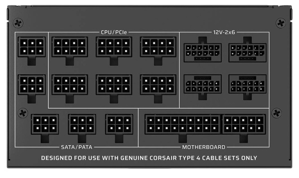 фото Блок питания ATX Corsair WS3000