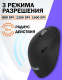 фото Мышь wireless Filum FL-MBT30-BK в Смоленске