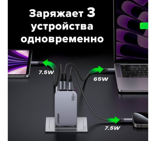 фото Зарядное устройство сетевое UGREEN X757 в Уфе
