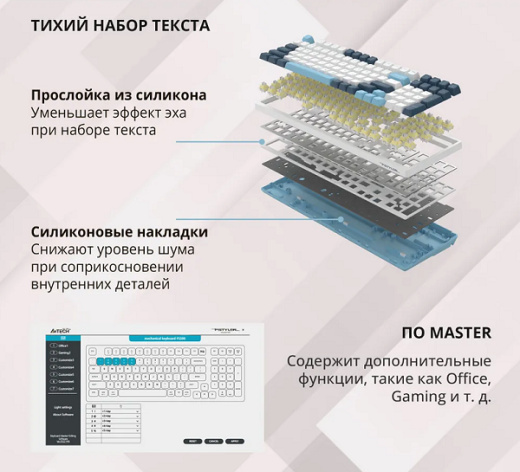 фото Клавиатура  A4Tech Fstyler FS300 в Челябинске