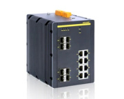 фото Коммутатор Kyland SICOM6000A