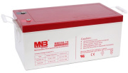 фото Батарея MNB MM250-12